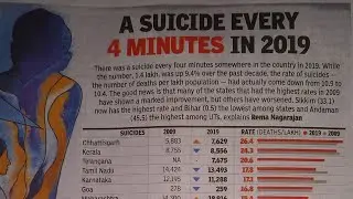 World Suicide Prevention day // 10 September // warning signs // Prevention