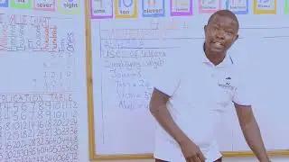 Simplifying algebraic expressions | CBC Grade 4 Math | EasyElimu