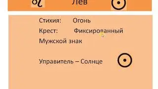 Урок№3 Характеристика знаков Зодиака