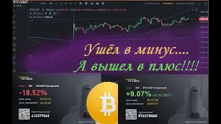 Биткоин. Торгуем фьючерсами Binance.  Зарабатываем на криптовалюте.