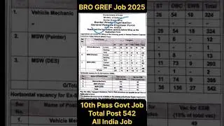 500+ Post🔥BRO Gref Bharti 2025✅10th Pass Job🔥BRO Bharti 2025✅BRO Gref Recruitment 2025