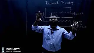 CNC Programming | Internal Threading Calculation