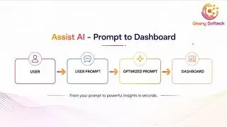 Streamline Business Reporting with Assist AI: Zero-Code Dashboard Creation