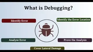 1.  Basic Debugging Features