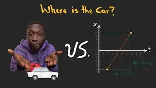 Linear Motion: Distance, Displacement, Velocity, Speed