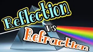 Reflection vs Refraction