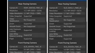 Samsung Galaxy S7  сравнение модули камер от Samsung и Sony