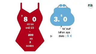 Chiffroscope : la piscine municipale