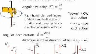 Angular Velocity and Angular Acceleration as Vectors