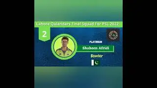 Lahore Qalandar Final Squad For HBL PSL 7 2022.