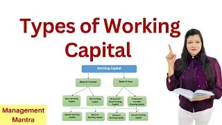 Types of Working Capital / Classification of Working Capital