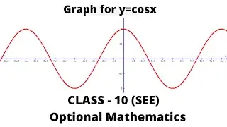 1.25. Graph for y=cosx || Optional Math || Class 10(SEE)