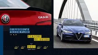 Alfa Romeo - Brand Stories