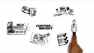 Curtiss-Wright Drive Technology Overview