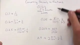 Converting Decimals to Fractions