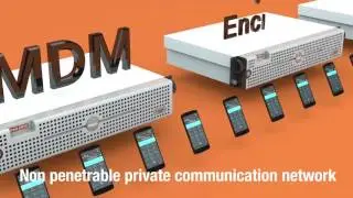 Mobile Crypto   Phone Shield sept16