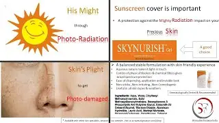 Jaag Grahak Jaago-Kyun sab sunscreen same nahi hoti !