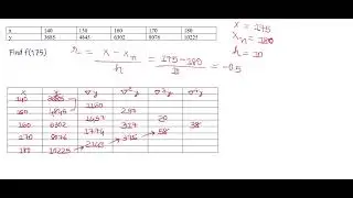 NEWTON'S BACKWARD INTERPOLATION FORMULA EXAMPLES | FINITE DIFFERENCES AND INTERPOLATION| ENGG. MATHS