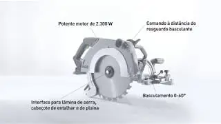 Ferramentas Festool - Serra circular manual HK 132