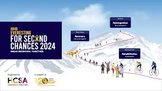 Everesting for Second Chances 2024 | Everesting Event & Family Carnival