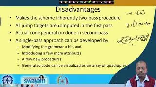 Lecture 55: Intermediate Code Generation (Contd.)