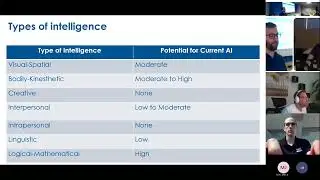 Machine Learning Basics in Java and Kotlin