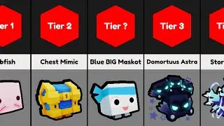 All Exclusive Pets (TIER 1-3) in Pet Simulator X Roblox