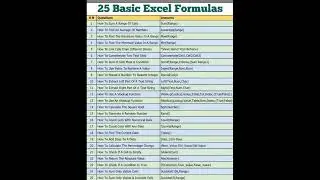 Most 25 Excel formulas #exceltutorial #excel #education #viral #shorts