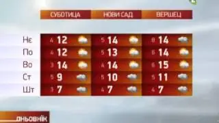 Хвиля / Hvilja