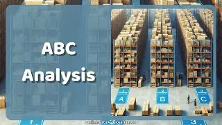 ABC Analysis Apa Itu? #Kamus #Warehouse