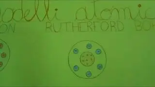 Schema mod atomico