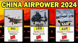 AIRPOWER CHINA 2024 || Warpower China