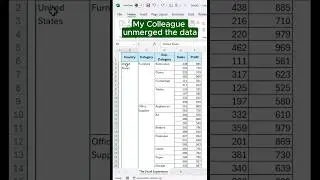 Fill up blank cells in Excel 