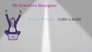 5 moderate salary paying jobs