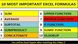 10 MOST IMPORTANT EXCEL FORMULA | एक्सेल के दस सबसे ज्यादा use मैं  आने वाले फॉर्मूले |