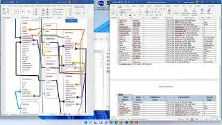 How to create Data Dictionaries for a Relational Database
