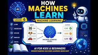 How Machines Learn  AI for Kids & Beginners  Understanding Machine Learning Made Easy