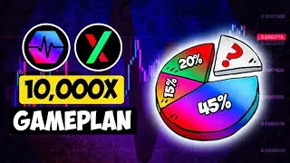 The Most Important PulseChain Video You’ll Ever Watch | Pulsechain & PulseX Price Prediction