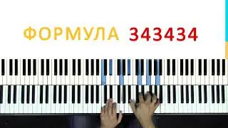 Построение интервалов. Формулы аккордов. Уроки из курса 