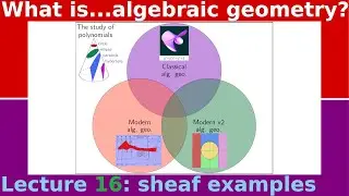 What are...examples of sheaves?