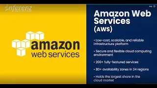 AWS vs Azure vs Google Cloud: Best Cloud Platform [2023]