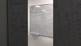 Binary Coded Decimal (BCD) Code to Excess-3 Code Converter Circuit! 