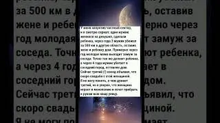 Частный сектор #youtubeshorts