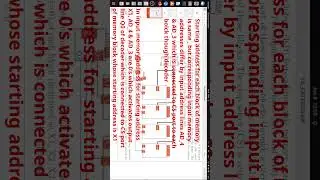 How to calculate corresponding input memory address for starting address of a block of memory #vlog