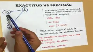 ejemplos de precisión y exactitud