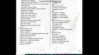 For IOE Entrance exam (Chapter wise English 1 ;10 chapter pdf)  #engineering