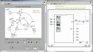 LabVIEW FPGA: Debugging techniques for state machines