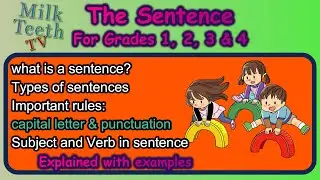 What is a sentences?? Types of sentences in english grammar l meaning of a sentence explained easily