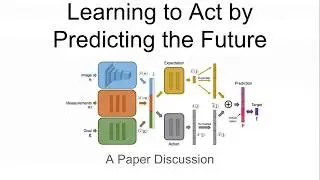Learning to Act by Predicting the Future (Alex Lamb and Sherjil Ozair)