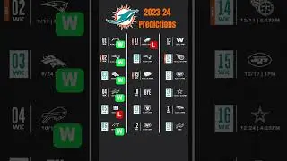 Way-Too-Early NFL Predictions - Dolphins #nfl #dolphins